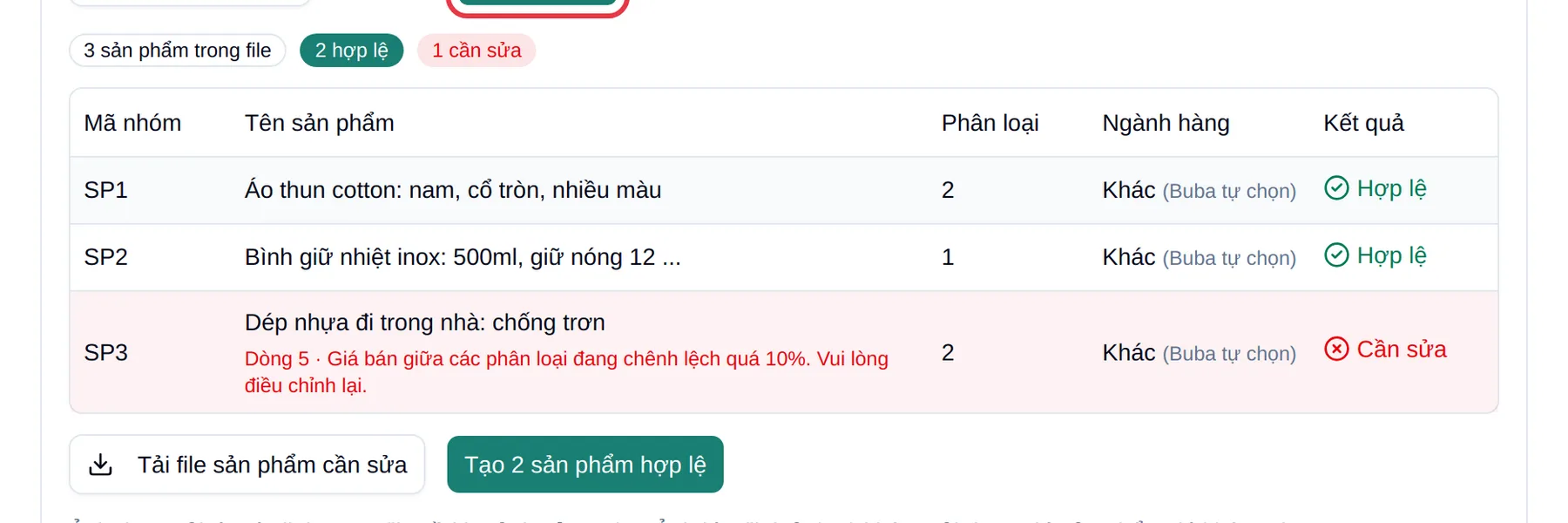 Kết quả kiểm tra file